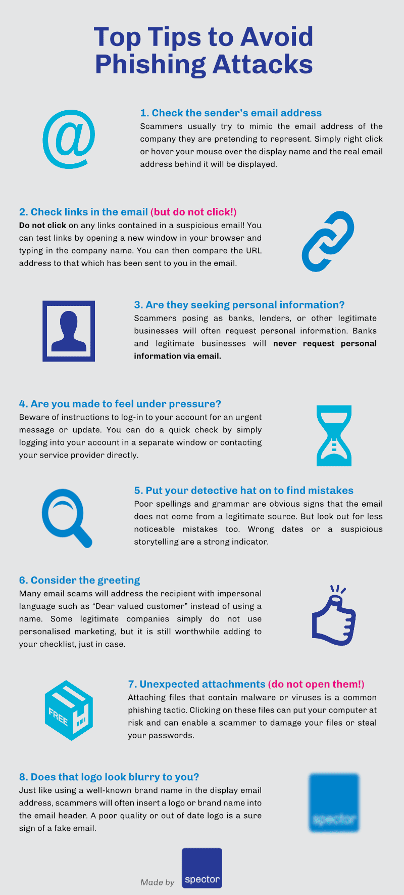 Phishing Infographic